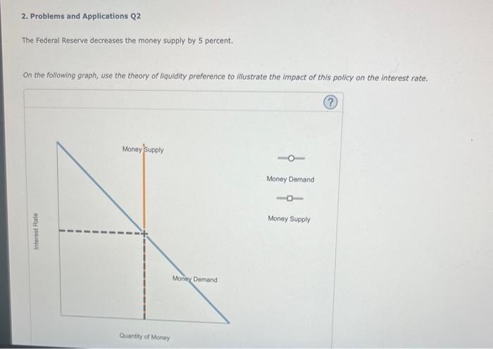 2 Problems And Applications Q2 The Federal Reserve Chegg