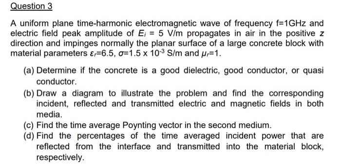 Solved A Uniform Plane Time Harmonic Electromagnetic Wave Of Chegg