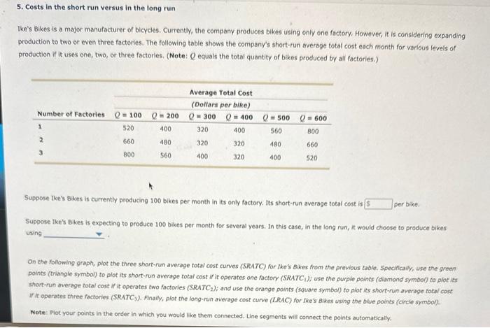 Solved 5 Costs In The Short Run Versus In The Long Run