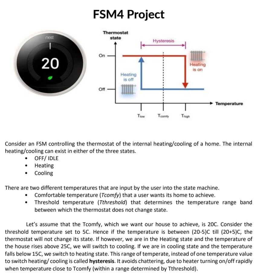 Solved Fsm Project Consider An Fsm Controlling The Chegg