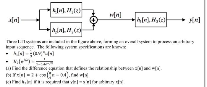 Solved Three Lti Systems Are Included In The Figure Above Chegg