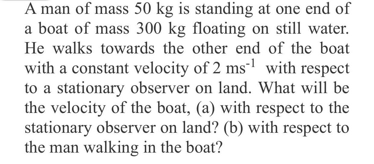 Solved A Man Of Mass Kg Is Standing At One End Of A Boat Chegg