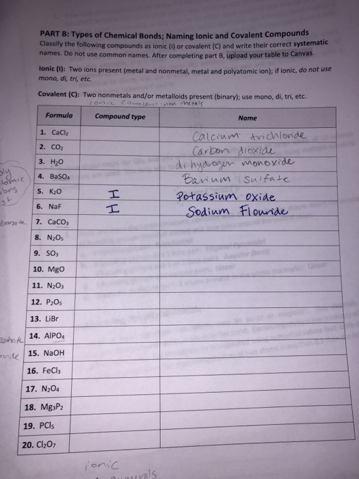 Solved Part B Types Of Chemical Bonds Naming Lonic And Chegg