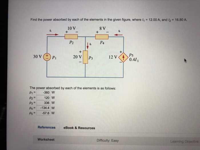 Solved Find The Power Absorbed By Each Of The Elements In Chegg