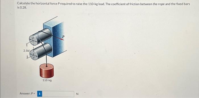 Solved Calculate The Horizontal Force P Required To Raise Chegg