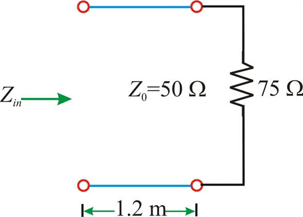 Solved Chapter Problem P Solution Fundamentals Of Applied