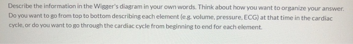 Solved Describe The Information In The Wigger S Diagram In Chegg