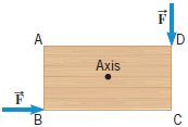 Solved The Drawing Shows A Rectangular Piece Of Wood The Chegg