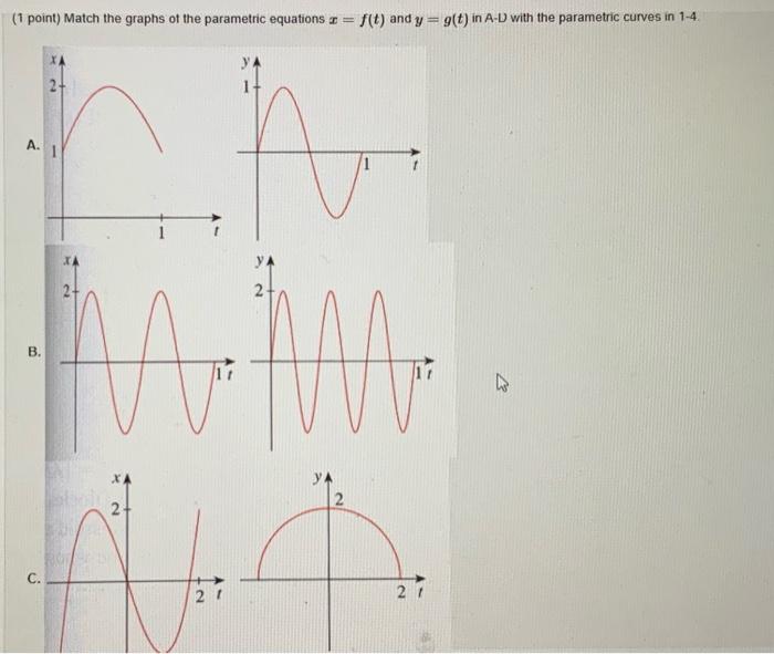 Solved 1 Point Match The Graphs Of The Parametric Chegg