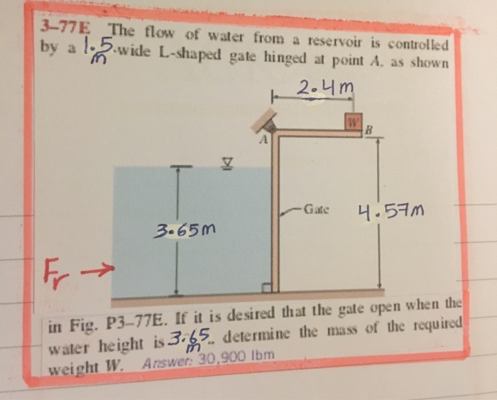 Solved E The Flow Of Water From A Reservoir Is Chegg