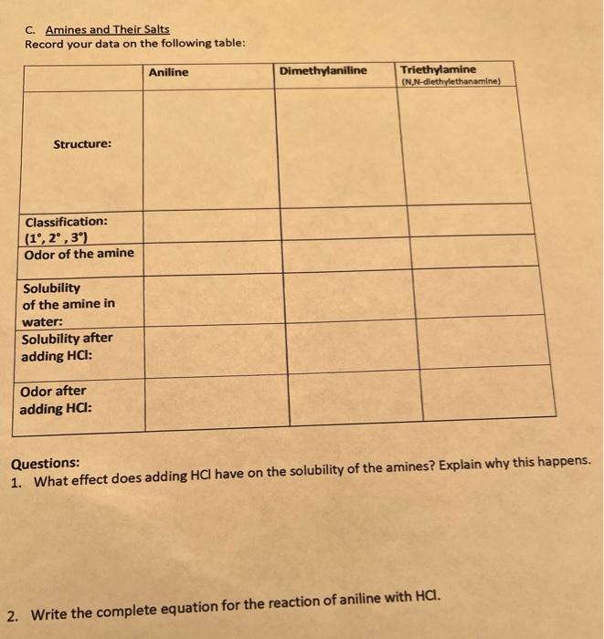 Solved Name Date Lab Worksheet Carboxylic Acids Esters Chegg