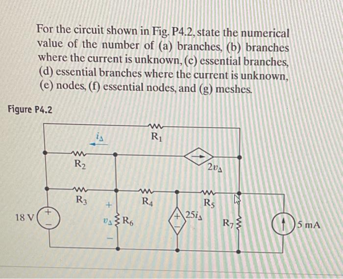 Solved For The Circuit Shown In Fig P State The Chegg