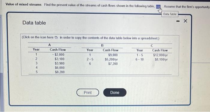 Solved Perpetuities You Are Evaluating An Investenent That Chegg