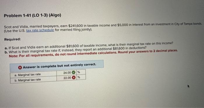 Solved Scot And Vidia Married Taxpayers Earn In Chegg