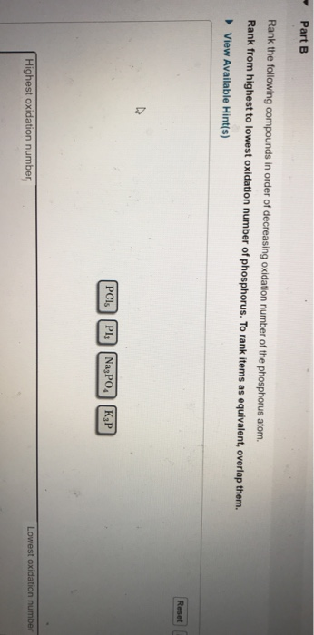 Solved Part B Rank The Following Compounds In Order Of Chegg