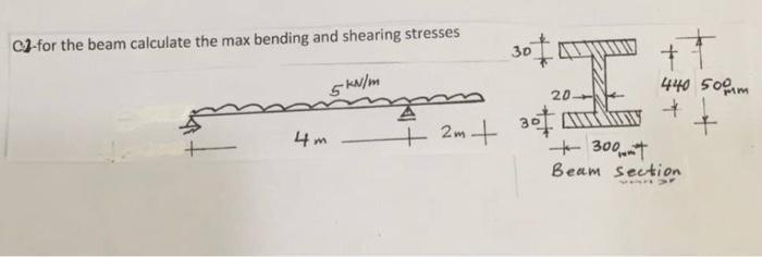 Solved CJ For The Beam Calculate The Max Bending And Chegg