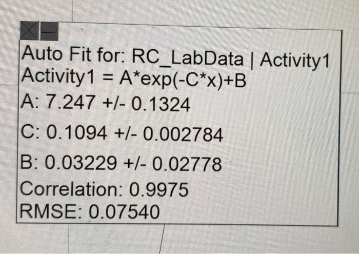 Determine The Time Constant And Its Uncertainty From Chegg