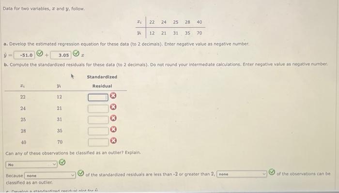 Solved Data For Two Variables X And Y Follow A Develop Chegg