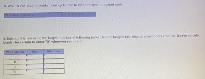 Solved The Desired Daily Output For An Assembly Line Is Chegg