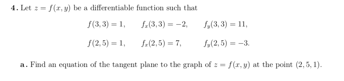 Solved Let Z F X Y Be A Differentiable Function Such Chegg