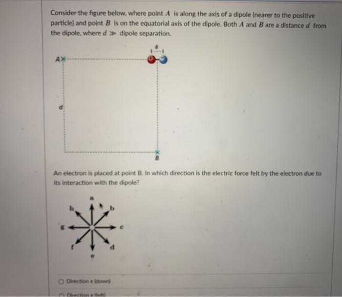 Solved Four Identical Positive Particles Of Charge Q And Chegg