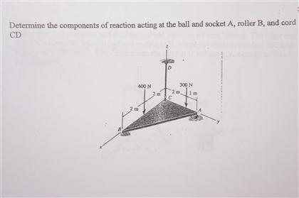 Solved Determine The Components Of Reaction Acting At The Chegg