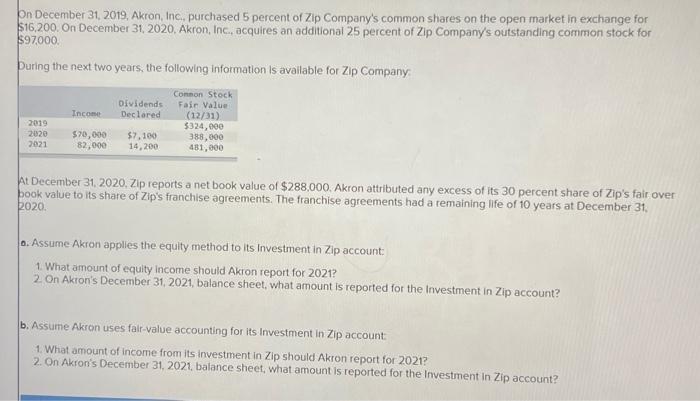 Solved On December Akron Inc Purchased Percent Chegg