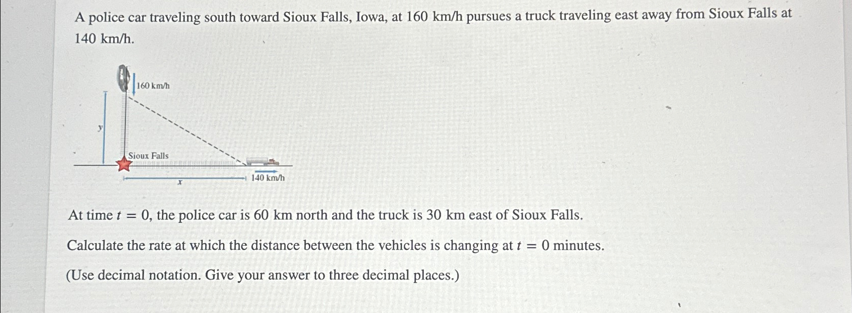 Solved A Police Car Traveling South Toward Sioux Falls Chegg