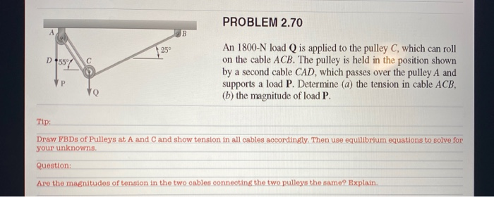 Solved Problem B D An N Load Q Is Chegg