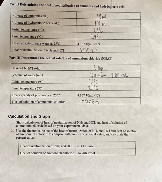 Solved Part Ii Determining The Heat Of Neutralization Of Chegg