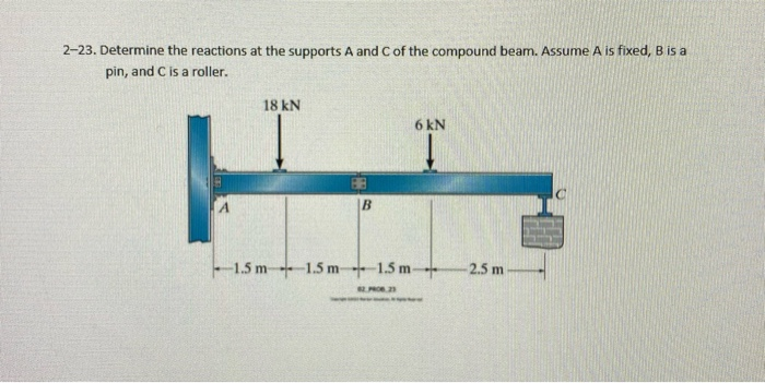 Solved Determine The Reactions At The Supports A And C Chegg