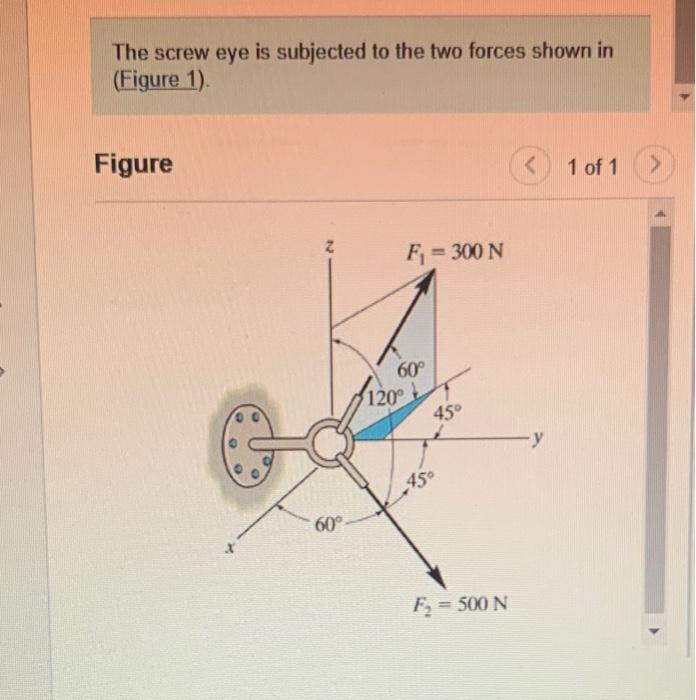 The Screw Eye Is Subjected To The Two Forces Shown In Chegg