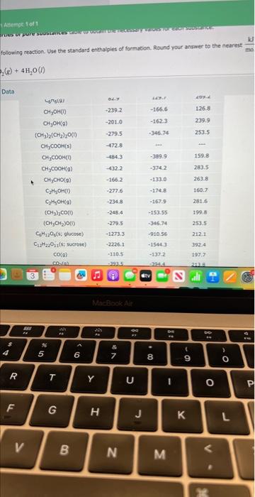 Solved Use The Table Of Thermodynamic Properties Of Pure Chegg