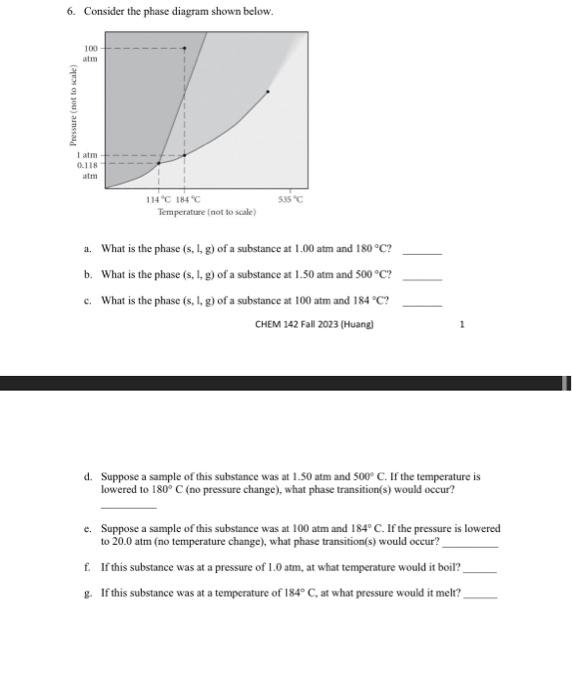 Consider The Phase Diagram Given Below Solved Consider The P