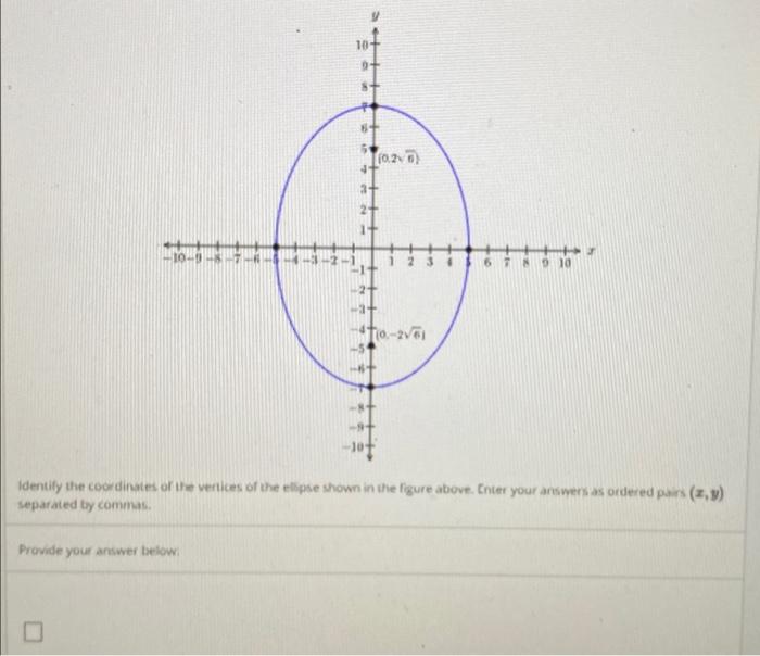 Solved Solve The Following Maximization Problem Graphically Chegg