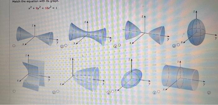 Solved Match The Equation With Its Graph X2 9y2 16z2 1 Chegg