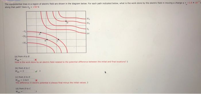 Solved The Equipotential Lines In A Region Of Electric Field Chegg