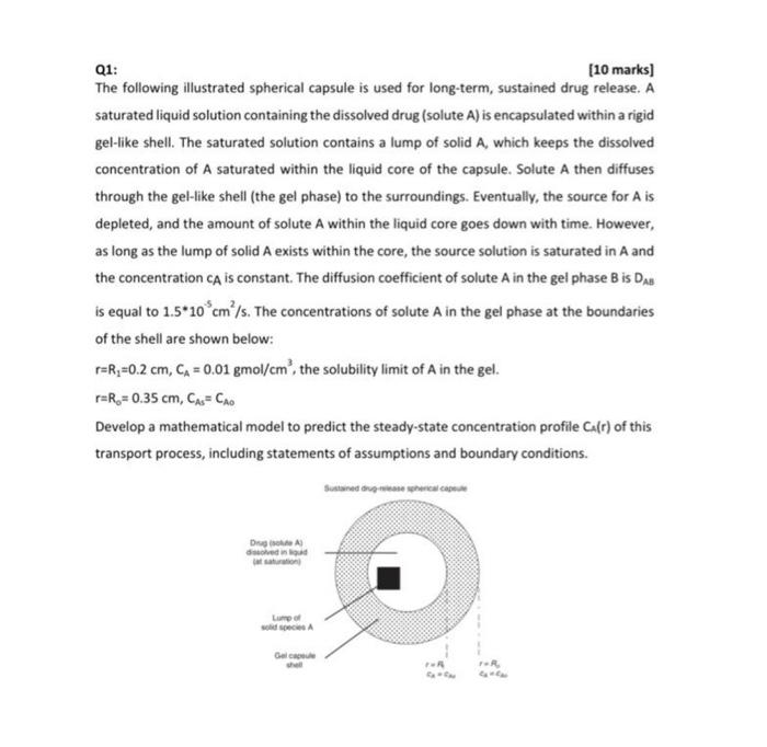 Solved Q Marks The Following Illustrated Spherical Chegg