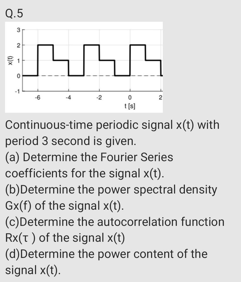 Solved Continuous Time Periodic Signal X T With Period 3 Chegg