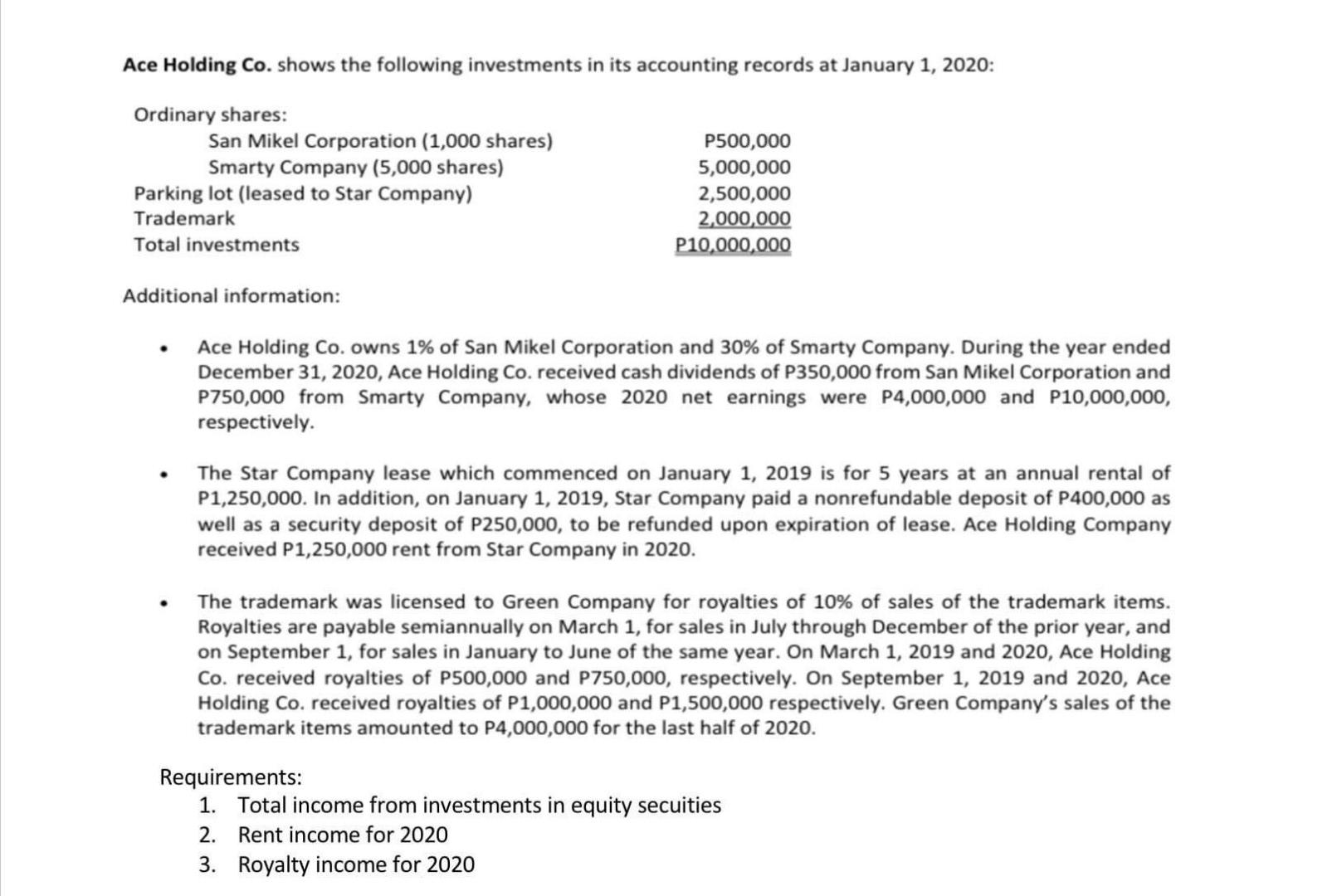 Solved Ace Holding Co Shows The Following Investments In Chegg