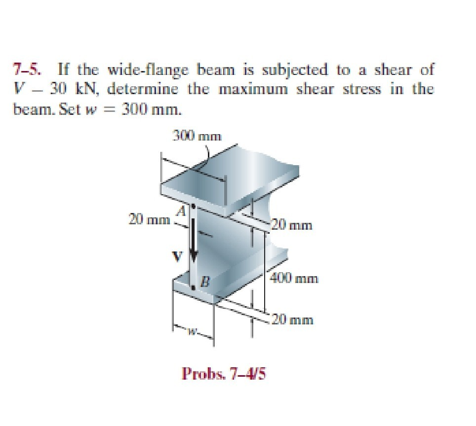 Solved If The Wide Flange Beam Is Subjected To A Shear Chegg