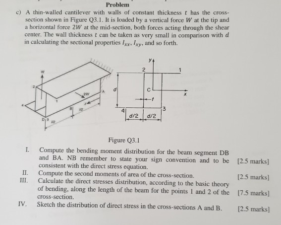 Problem C A Thin Walled Cantilever With Walls Of Chegg