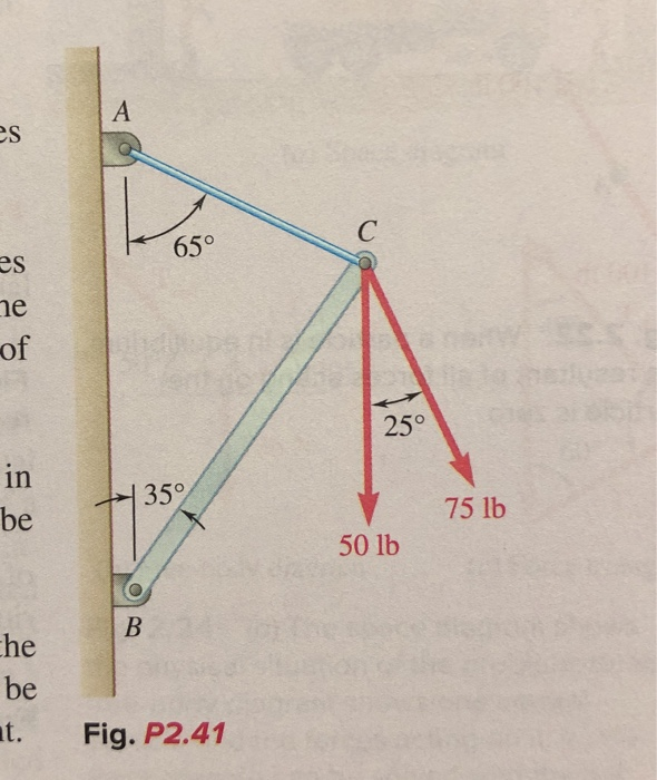 Solved 2 41 Determine A The Required Tension In Cable AC Chegg