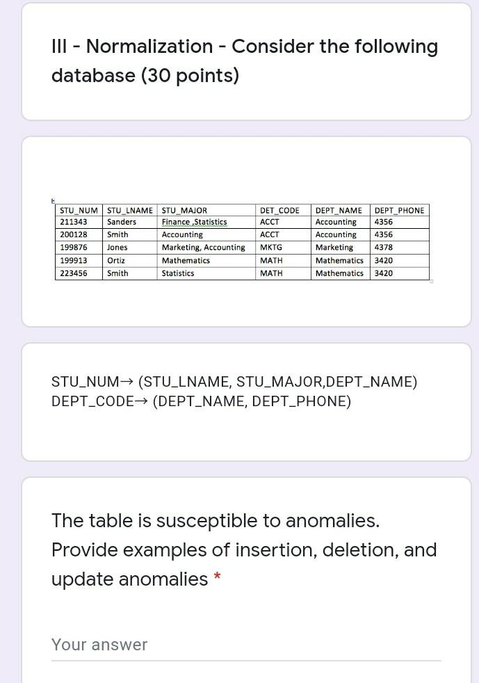 Solved III Normalization Consider The Following Database Chegg