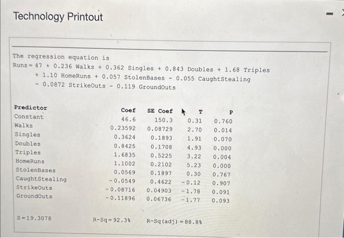 Solved Consider A Multiple Regression Model For Predicti