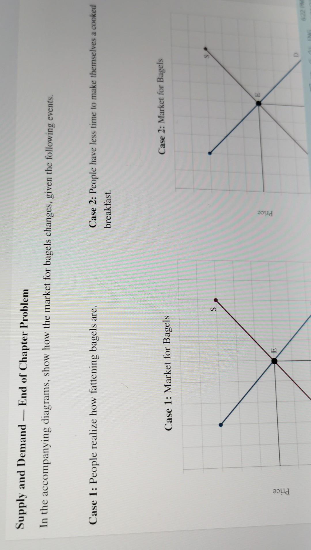 Solved Supply And Demand End Of Chapter Problem In The Chegg