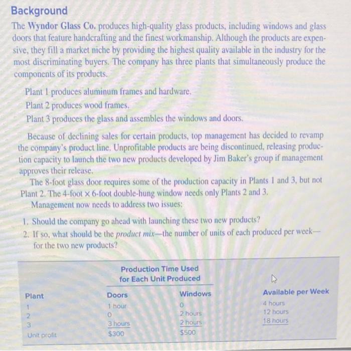 Solved Read The Attached Case Study Of The WYNDOR Glasss Co Chegg