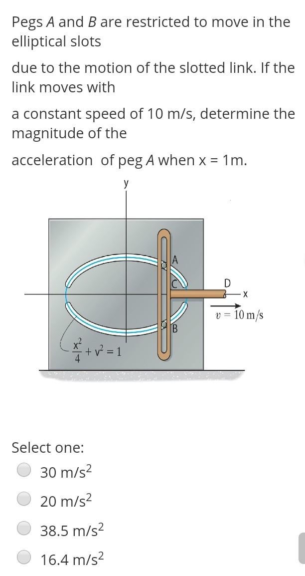 Solved Pegs A And B Are Restricted To Move In The Elliptical Chegg