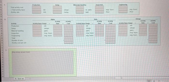 Solved Obj Mello Manufacturing Compary Is A Diversified Chegg