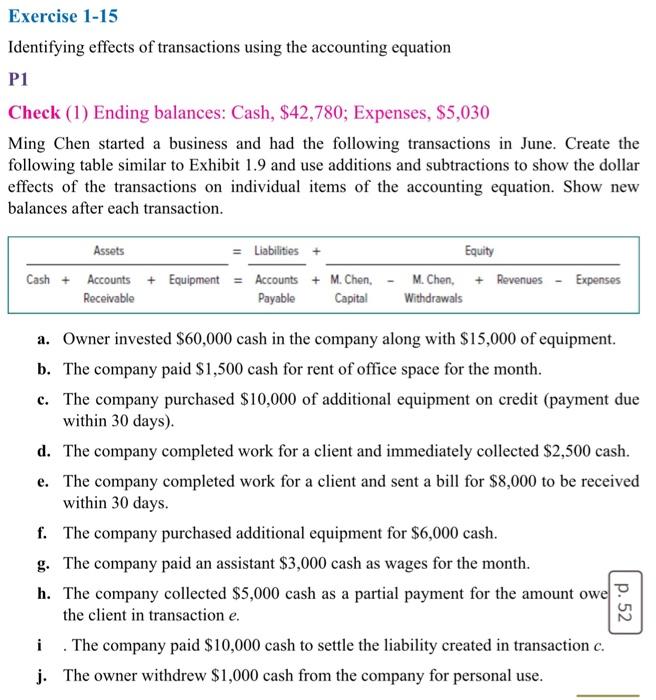 Solved Exercise Identifying Effects Of Transactions Chegg